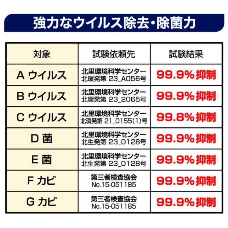 【在庫セール】クラシックCD ／156枚 まとめ売り Classic まとめ オンライン出品いたしました！4/5(土) 「大阪ROCKプレミアムUS
