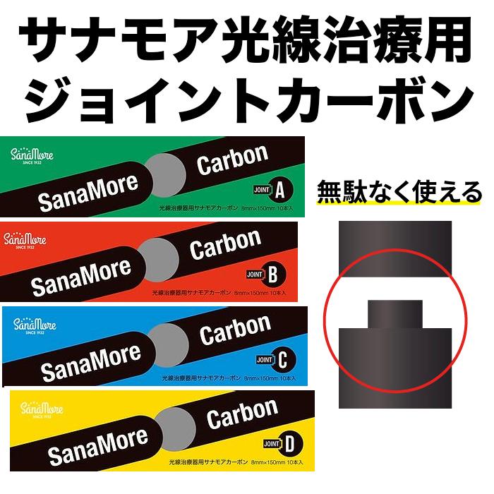 SanaMore サナモアカーボン ジョイント（A&B&C） 計24本 選べる】サナモア光線治療用ジョイントカーボン【国産