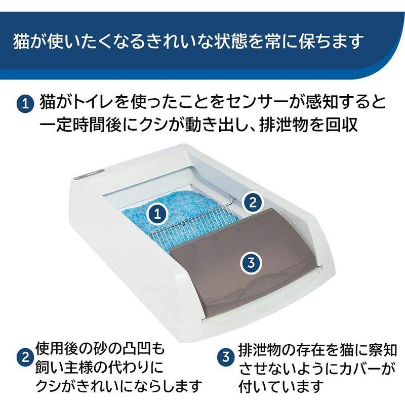 喜ばれる誕生日プレゼント Petsafe スクープフリー ウルトラ 猫 トイレ ネコ 自動 自動清潔 旅行 猫のトイレ手間なし 猫用トイレ本体 臭わない 砂を Isporslovakia Sk