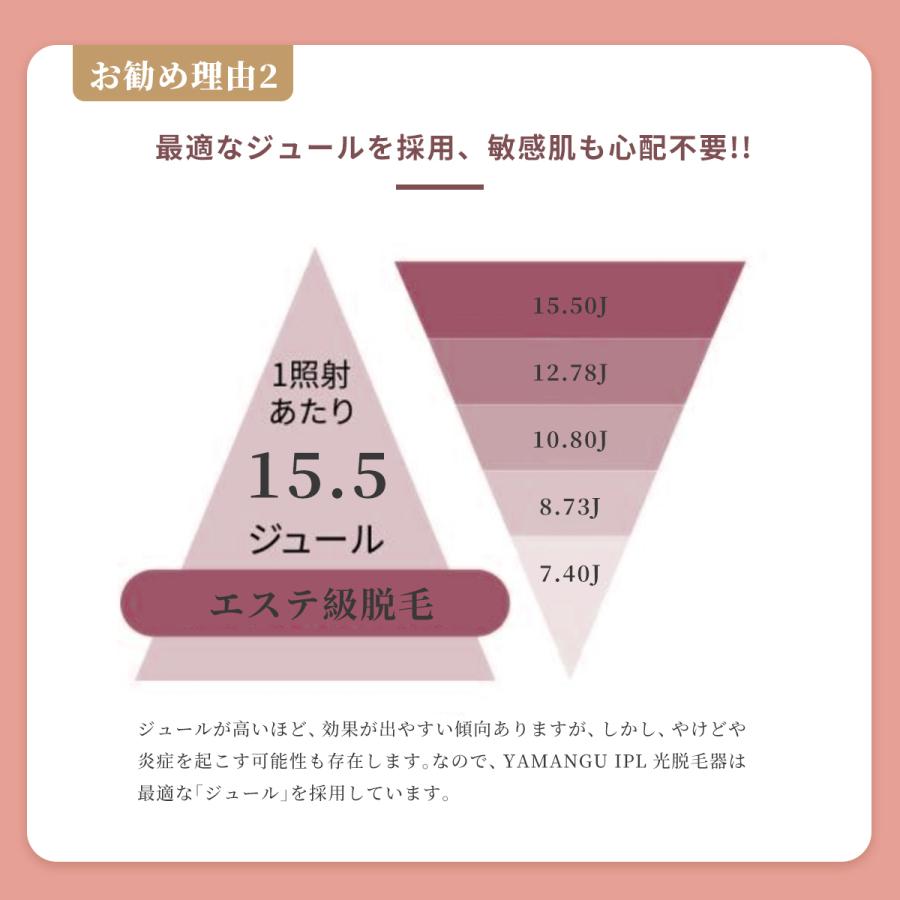 脱毛器 永久脱毛 IPL光脱毛器 VIO脱毛 フラッシュ脱毛器 冷却 全身脱毛 メンズ レディース 冷却機能 ワキ 腕 足 背中 ビキニライン 二年保証｜tsuhan-123｜12