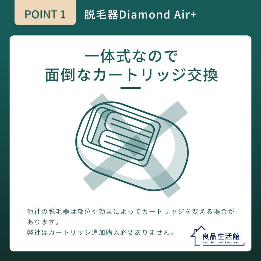 脱毛器 IPL光脱器 永久脱毛 家庭用脱毛器 自動照射 レーザー vio 脱毛器 IPL光脱器 永久脱毛 家庭用脱毛器 自動照射 レーザー vio
