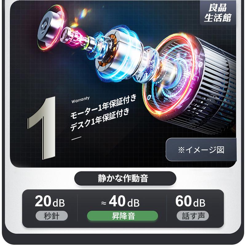 ☆P3倍☆電動式昇降デスク ダブルモーター 立って仕事 木足 障害物検知