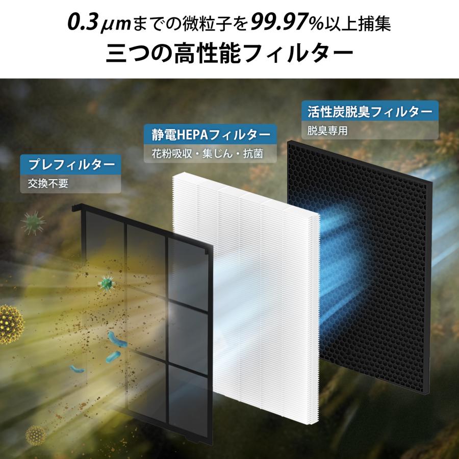 Levoit Levoit空気清浄機 Vital100s ペット向け スマホ対応 花粉 強力