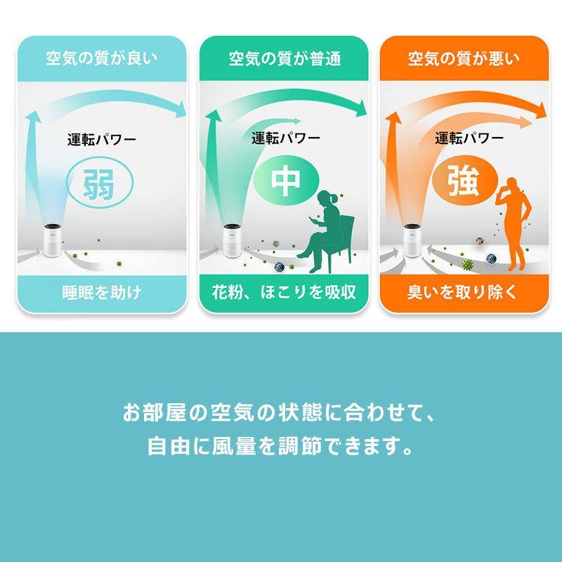 空気清浄機 小型 12畳 花粉症対策 アロマ対応 脱臭 除菌 集塵 コンパクト 卓上 携帯型 Hepaフィルター 静音 超省エネ 三段風量設定 Core Mini グレー Tsuhan 123 Coremini 良品生活館 通販 Yahoo ショッピング