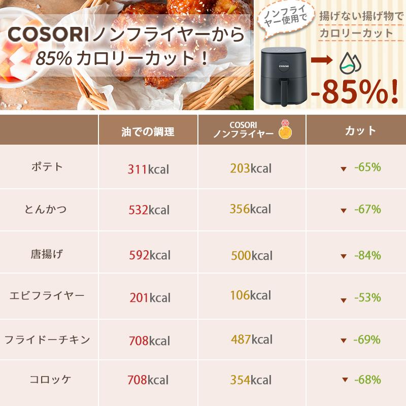 ノンフライヤー COSORI4.7L  エアフライヤー 電気フライヤー 家庭用 1-6人 大容量  油なし揚げ  温度調整 タッチパネル 過熱保護 メーカー2年保証【正規品】｜tsuhan-123｜13