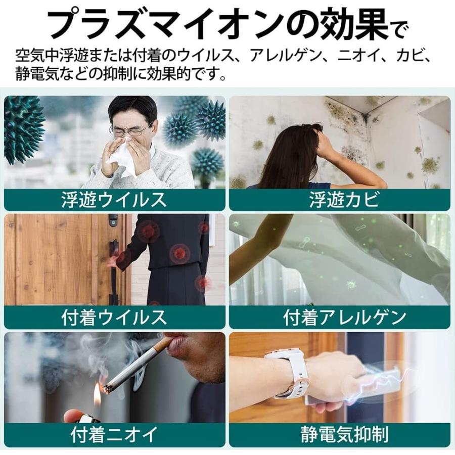 Levoit 交換用フィルター 空気清浄機 core200s 花粉 花粉対策 除菌