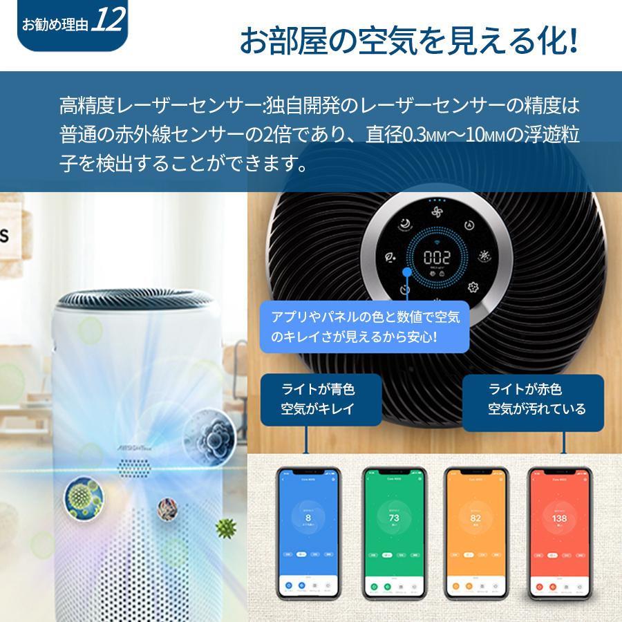 空気清浄機  levoit core400s プラズマイオン 空気清浄器 静音 32畳 2重除菌 ウィルス除去 スマホ ハウスダスト 花粉 脱臭 ペット PM2.5 保証2年 【正規品】｜tsuhan-123｜15