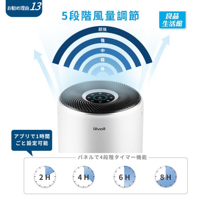 空気清浄機  levoit core400s プラズマイオン 空気清浄器 静音 32畳 2重除菌 ウィルス除去 スマホ ハウスダスト 花粉 脱臭 ペット PM2.5 保証2年 【正規品】｜tsuhan-123｜16