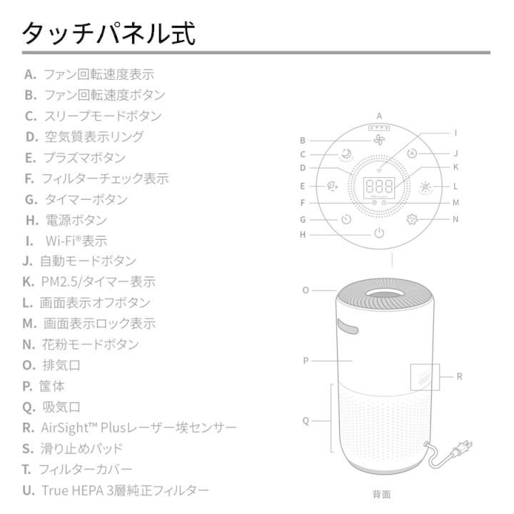 空気清浄機  levoit core400s プラズマイオン 空気清浄器 静音 32畳 2重除菌 ウィルス除去 スマホ ハウスダスト 花粉 脱臭 ペット PM2.5 保証2年 【正規品】｜tsuhan-123｜17