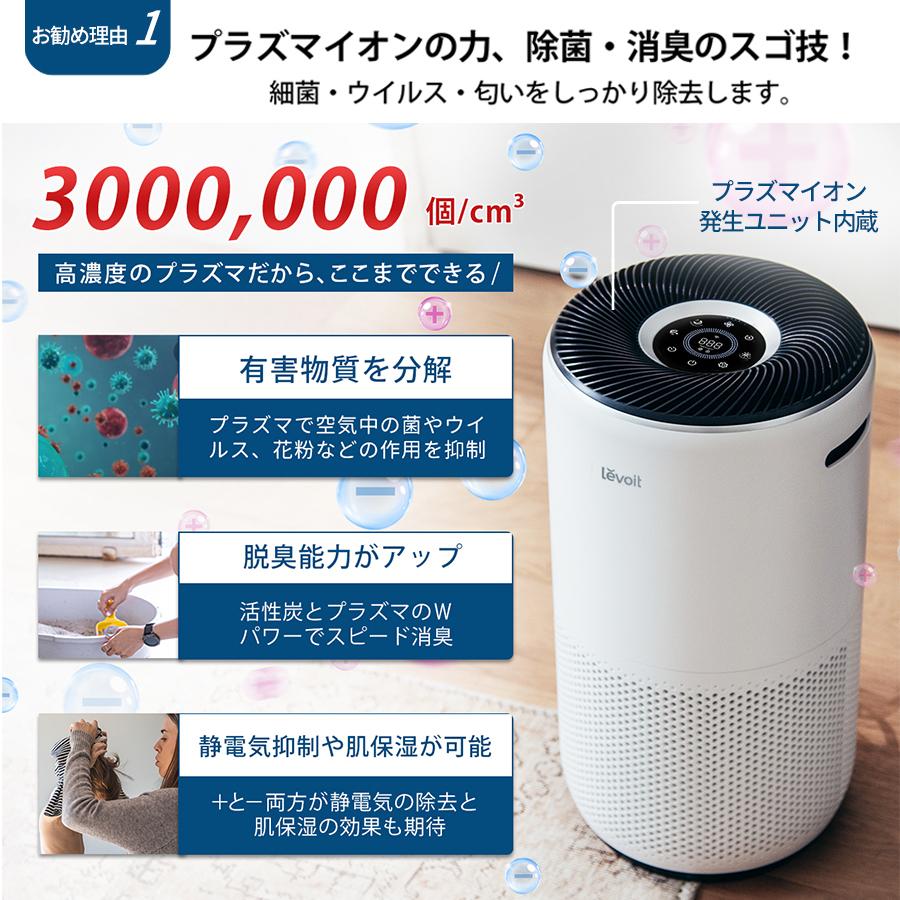 空気清浄機  levoit core400s プラズマイオン 空気清浄器 静音 32畳 2重除菌 ウィルス除去 スマホ ハウスダスト 花粉 脱臭 ペット PM2.5 保証2年 【正規品】｜tsuhan-123｜04