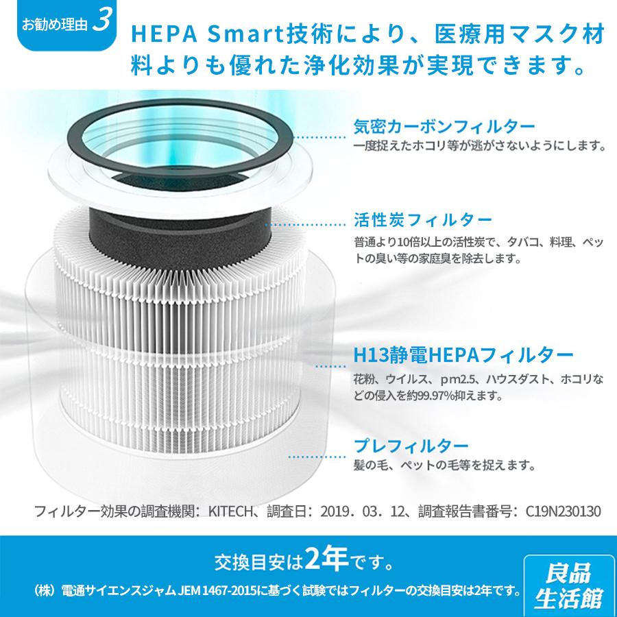 Levoit 空気清浄機 levoit core400s プラズマイオン 空気清浄器 静音