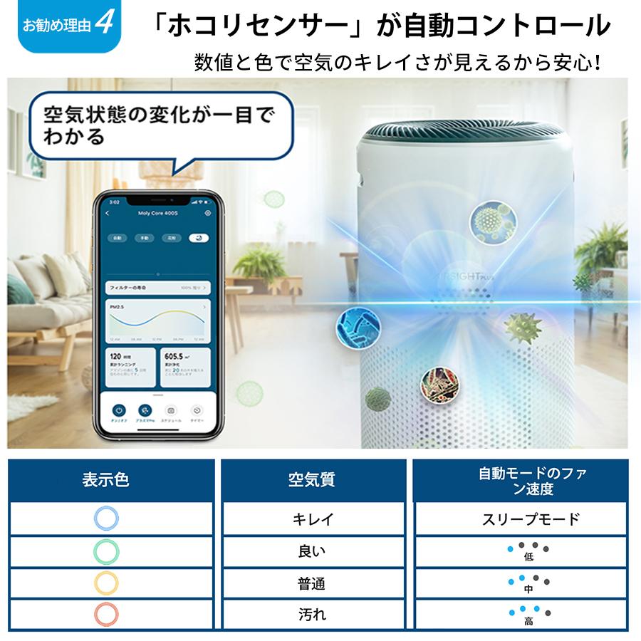Levoit 空気清浄機 levoit core400s プラズマイオン 空気清浄器 静音