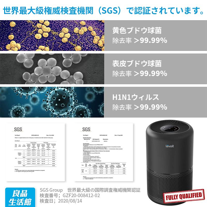 空気清浄機 levoit core300 2重除菌 ウィルス ハウスダスト  花粉 脱臭 20畳 静音 フィルター ペット ほこり カビ取り PM2.5 ポイント2倍 空気清浄機【正規品】｜tsuhan-123｜08