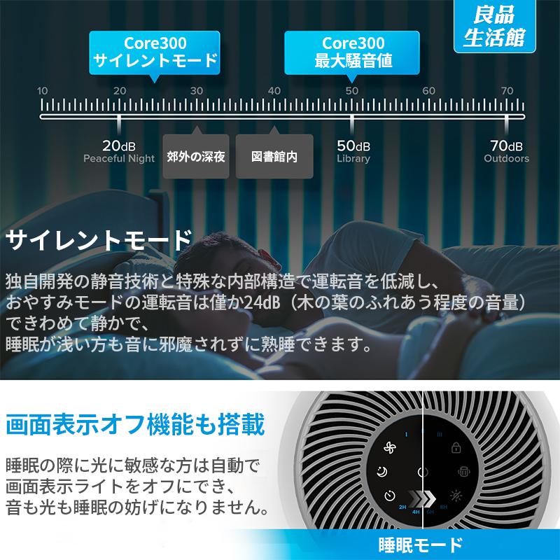 空気清浄機 levoit core300 2重除菌 ウィルス ハウスダスト  花粉 脱臭 20畳 静音 フィルター ペット ほこり カビ取り PM2.5 ポイント2倍 空気清浄機【正規品】｜tsuhan-123｜11