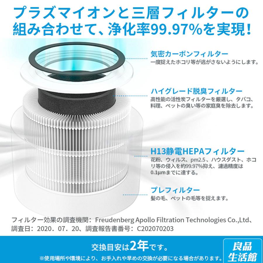 空気清浄機 プラズマイオン levoit コンパクト 2重除菌 空気清浄器 ウィルス ハウスダスト 花粉 脱臭 【1台4役】18畳対応 卓上 静音 levoit Core200s :tsuhan-123-kqjhq02:良品生活館 - 通販 - Yahoo!ショッピング 空気清浄機 プラズマイオン levoit コンパクト 2重除菌 空気清浄器 ウィルス ハウスダスト 花粉 脱臭 【1台4役】18畳対応 卓上 静音 levoit Core200s :tsuhan-123-kqjhq02:良品生活館 - 通販 - Yahoo!ショッピング