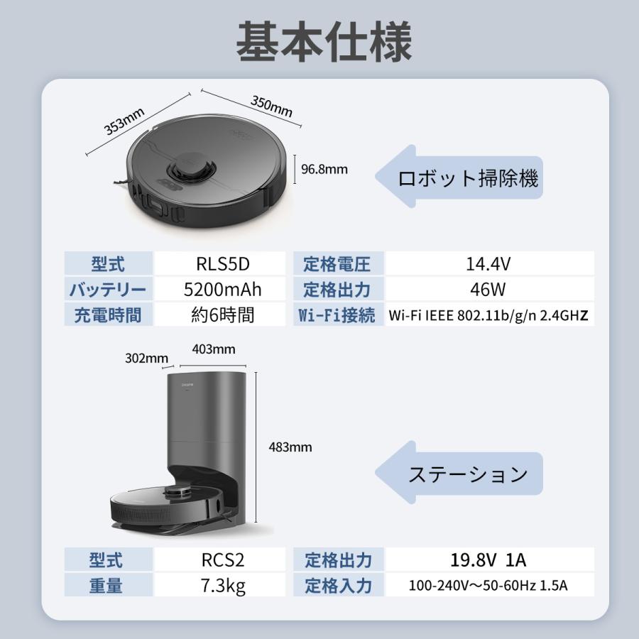 dreame 【無償試用】ロボット掃除機 自動ゴミ収集 3D高精度障害 dreame 【無償試用】ロボット掃除機 自動ゴミ収集 3D高精度障害