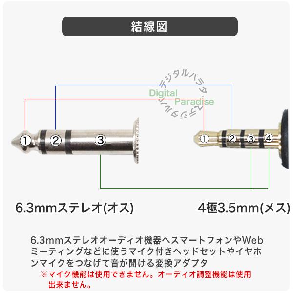 4極3.5mm→6.3mmステレオ変換アダプタ 4極3.5mm(メス)⇔6.3mm 4極3.5mm→6.3mmステレオ変換アダプタ 4極3.5mm(メス)⇔6.3mm