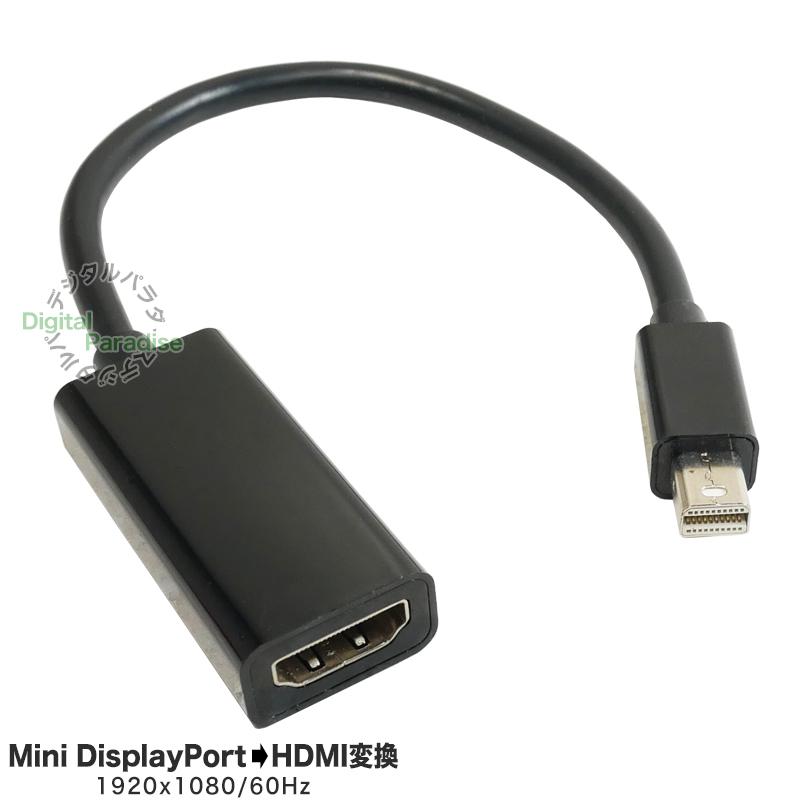 MiniDisplayPort→HDMI変換ケーブル 15cm ミニディスプレイ