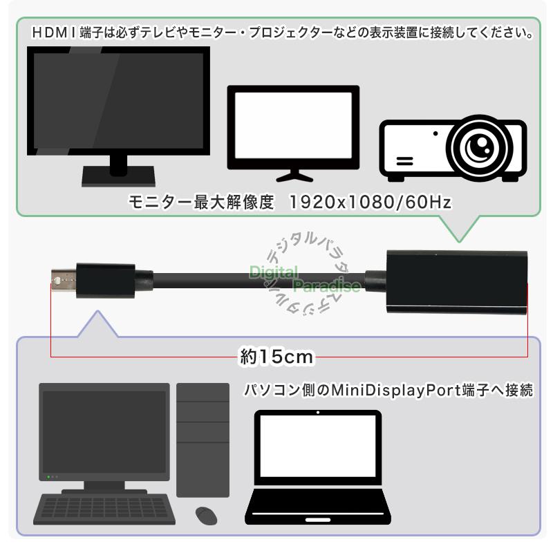 Dell モニター HDMI VGA 接続 Amazon.co.jp: Dell 変換アダプタ・コネクタ HDMI - VGAアダプタ