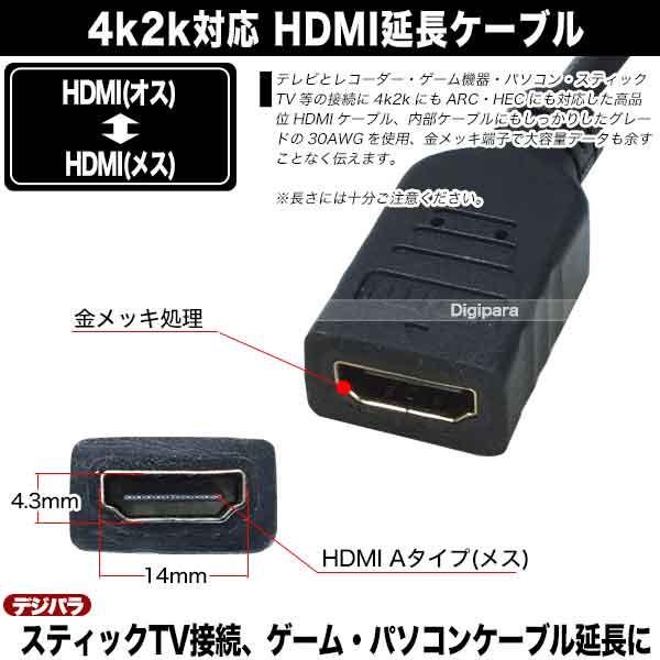 HDMI延長ケーブル1m HDMI(オス)⇔HDMI(メス)長さ:約1m 4k対応 フルHD