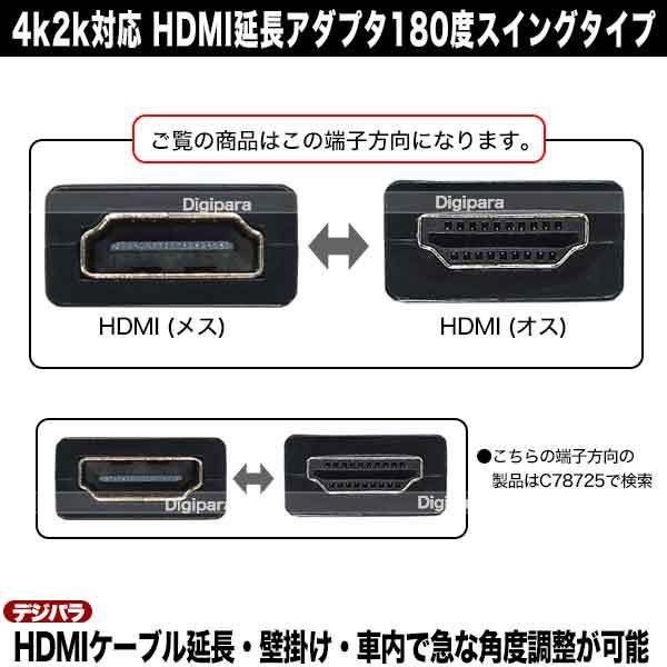 HDMI180度回転アダプタ HDMI(メス)⇔HDMI(オス) 4k2k対応 端子
