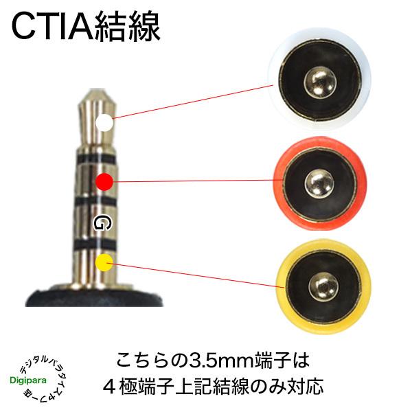 RCA変換ケーブル 3RCAオス端子 3.5mmL字型ステレオミニプラグ(4極) Amazon | RCAケーブル 3.5mm RCA 変換 ケーブル AVケーブル 変換プラグ