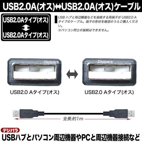 USBケーブル 1m USB2.0Aタイプ(オス)-USB2.0Aタイプ(オス) 短い 充電用 データ転送用 1m USBハブ 周辺機器接続等 COMON 2AA-10｜tsuhan-express｜03