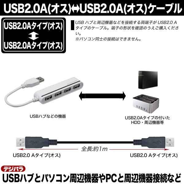 USBケーブル 1m USB2.0Aタイプ(オス)-USB2.0Aタイプ(オス) 短い 充電用 データ転送用 1m USBハブ 周辺機器接続等 COMON 2AA-10｜tsuhan-express｜04
