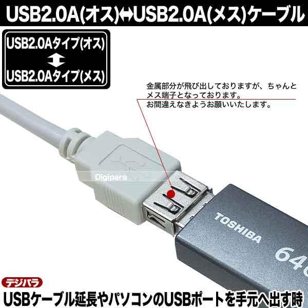 USB延長ケーブル 1m USB2.0Aタイプ(オス)-USB2.0Aタイプ(メス)  USBケーブル延長やPCから手元取出し COMON 2AAE-10｜tsuhan-express｜12