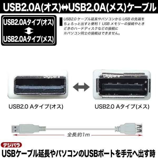 USB延長ケーブル 1m USB2.0Aタイプ(オス)-USB2.0Aタイプ(メス) USB