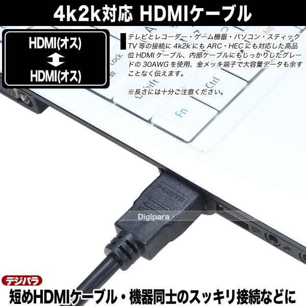 HDMIケーブル50cm 4k対応 HDMI(オス)⇔HDMI(オス) 長さ:約50cm
