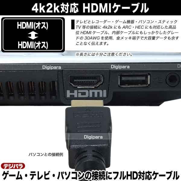 HDMIケーブル1.5m 4k2k対応 HDMI(オス)⇔HDMI(オス) 長さ:約1.5m フル