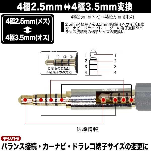 4極2.5mm⇔4極3.5mm変換アダプタ 4極2.5mm(メス)⇔4極3.5mm(オス 4極2.5mm⇔4極3.5mm変換アダプタ 4極2.5mm(メス)⇔4極3.5mm(オス