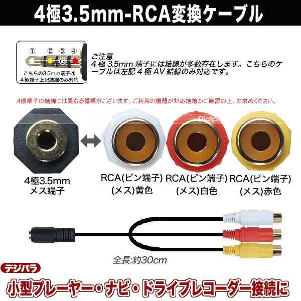 4極3.5mm-RCA変換ケーブル4極3.5mm(メス)L/V/G/R結線-RCA(メス)赤・白 ...