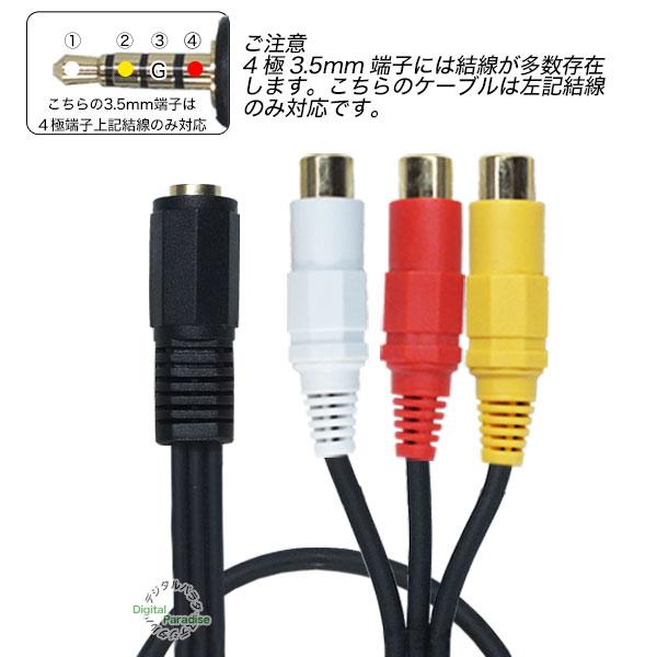 4極3.5mm-RCA変換ケーブル4極3.5mm(メス) L/V/G/R結線-RCA(メス 4極3.5mm-RCA変換ケーブル4極3.5mm(メス) L/V/G/R結線-RCA(メス