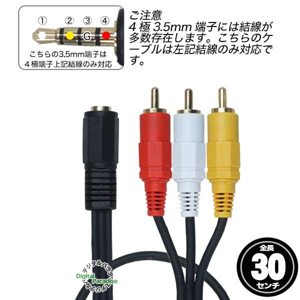 4極3.5mm-RCA変換ケーブル 4極3.5mmL/V/G/R結線(メス)-RCA(オス)赤・白・黄 長さ:30cm カーナビ・ドラレコ 車載機器等 COMON 435F-RM3｜tsuhan-express｜02