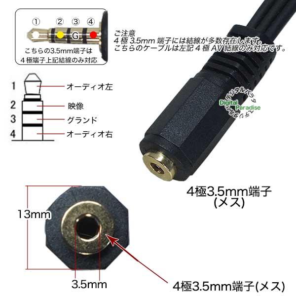 4極3.5mm-RCA変換ケーブル 4極3.5mmL/V/G/R結線(メス)-RCA(オス)赤・白・黄 長さ:30cm カーナビ・ドラレコ 車載機器等 COMON 435F-RM3｜tsuhan-express｜04