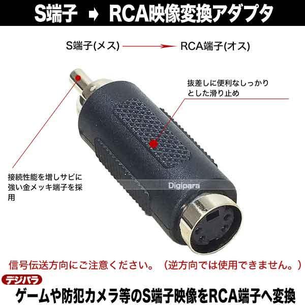 S端子→RCA変換アダプタ S映像(メス)→RCA映像端子(オス)変換アダプタ
