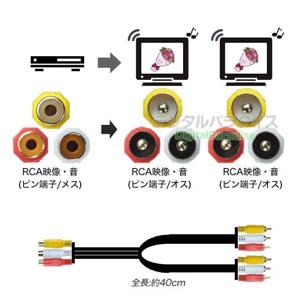 RCA映像音声2分配ケーブル RCA(メス)→RCA(オス)x2 40cm ビデオ