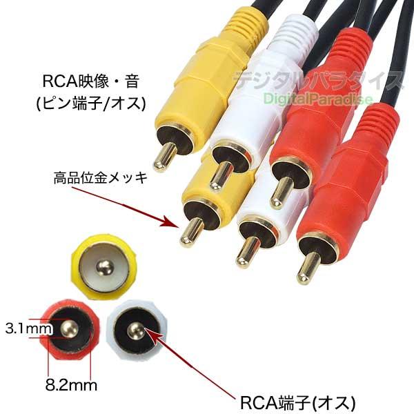RCA映像音声2分配ケーブル RCA(メス)→RCA(オス)x2 40cm ビデオ RCA映像音声2分配ケーブル RCA(メス)→RCA(オス)x2 40cm ビデオ