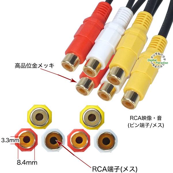 RCA2分配ケーブル 映像&オーディオ RCA(メス)→RCA(メス)x2 40cm