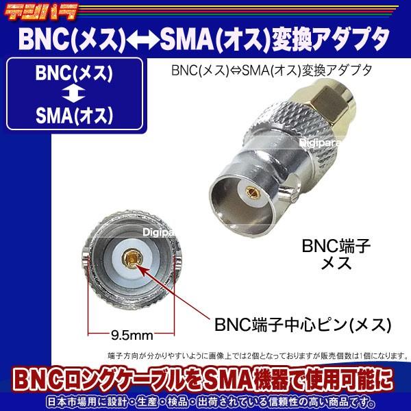 BNC⇔SMA変換アダプタ BNC(メス)⇔SMA(オス) アンテナケーブル 通信