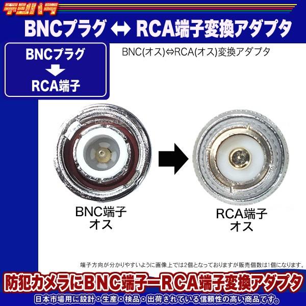CCTVセキュリティBNCオス-オス同軸カプラーストレートアダプター CCTVセキュリティBNCオス-オス同軸カプラーストレートアダプター