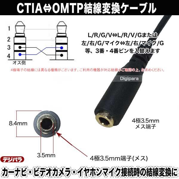 CTIA⇔OMTP変換ケーブル 4極3.5mmCTIA⇔4極3.5mmOMTP結線変換 長さ