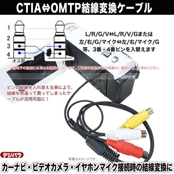 CTIA⇔OMTP変換ケーブル 4極3.5mmCTIA⇔4極3.5mmOMTP結線変換 長さ:15cm カーナビ・ドラレコ・スマホ等の結線変換 COMON CT-OM015 :COMON-CT-OM015:デジタルパラダイス - 通販 - Yahoo!ショッピング CTIA⇔OMTP変換ケーブル 4極3.5mmCTIA⇔4極3.5mmOMTP結線変換 長さ:15cm カーナビ・ドラレコ・スマホ等の結線変換 COMON CT-OM015 :COMON-CT-OM015:デジタルパラダイス - 通販 - Yahoo!ショッピング