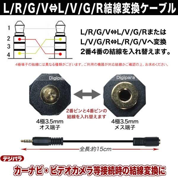 4極3.5mm結線変換ケーブルL/R/G/V⇔L/V/G/R 長さ:15cm カーナビ