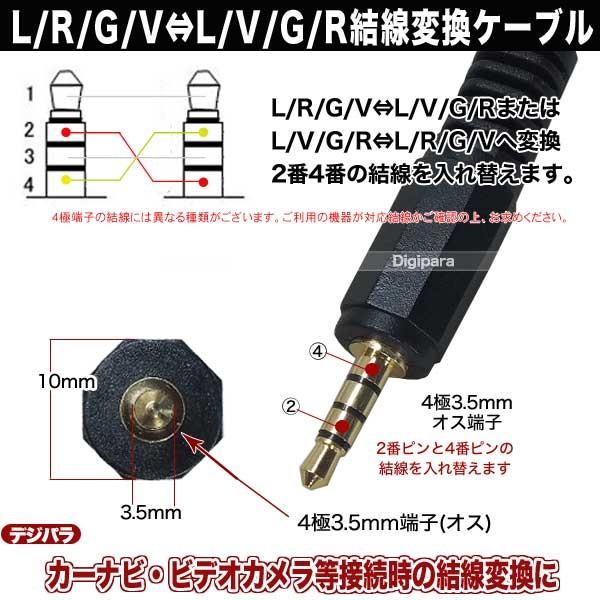 4極3.5mm結線変換ケーブルL/R/G/V⇔L/V/G/R 長さ:15cm カーナビ 4極3.5mm結線変換ケーブルL/R/G/V⇔L/V/G/R 長さ:15cm カーナビ
