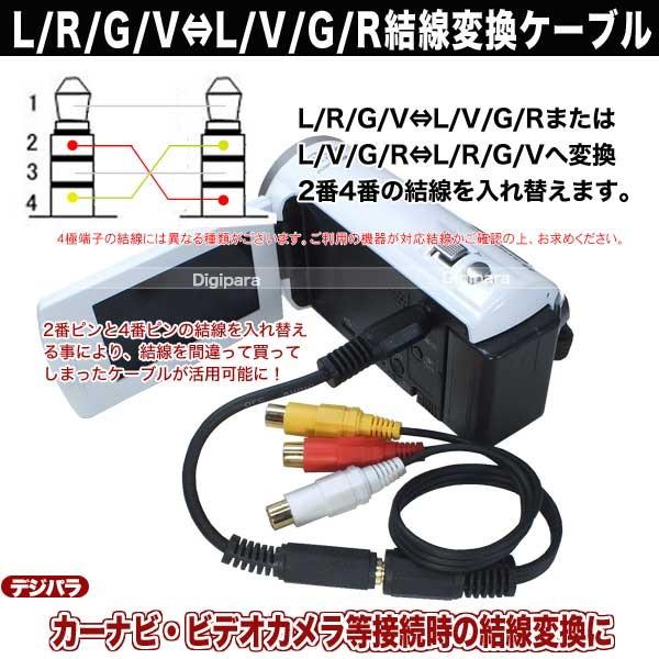 4極3.5mm結線変換ケーブルL/R/G/V⇔L/V/G/R 長さ:15cm カーナビ 4極3.5mm結線変換ケーブルL/R/G/V⇔L/V/G/R 長さ:15cm カーナビ