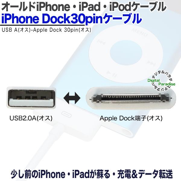 iPhone充電ケーブル Dockコネクタ 1m 30pin Dock端子(オス)-USB2.0(オス)ケーブル 1m iPhone初代 iPod iPad オールドモデル COMON IPOD-A C66937｜tsuhan-express｜07