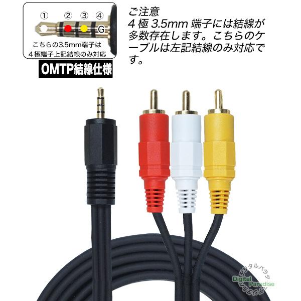 OMTP 4極3.5mm-RCA変換ケーブル 4極3.5mm L/R/V/G結線(オス)-RCA(オス